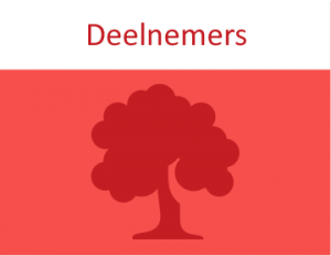 Deelnemers